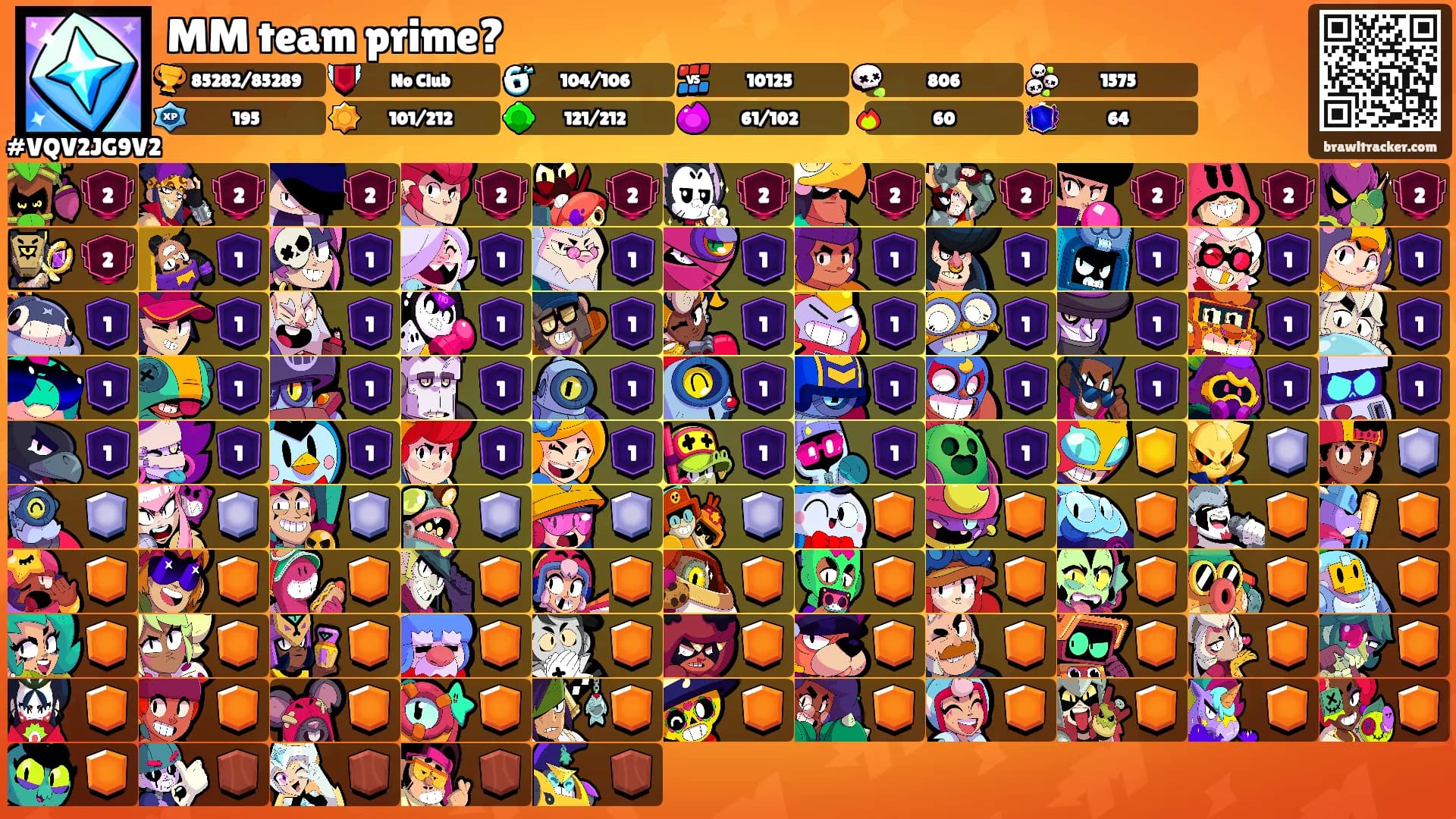 MM team prime?'s Ranks