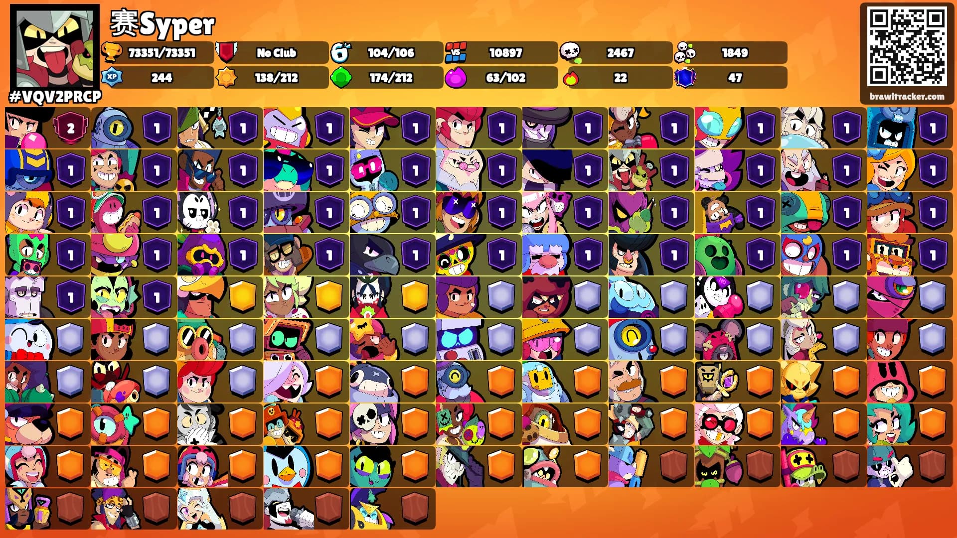 赛Syper's Ranks