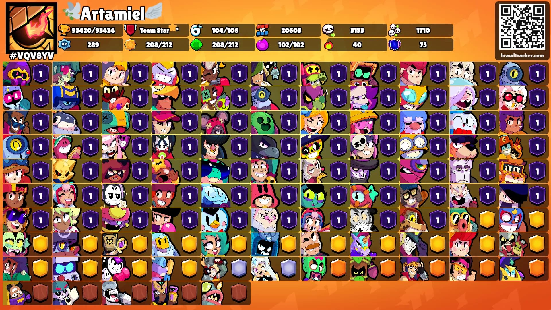 🕊️Artamiel🪽's Ranks