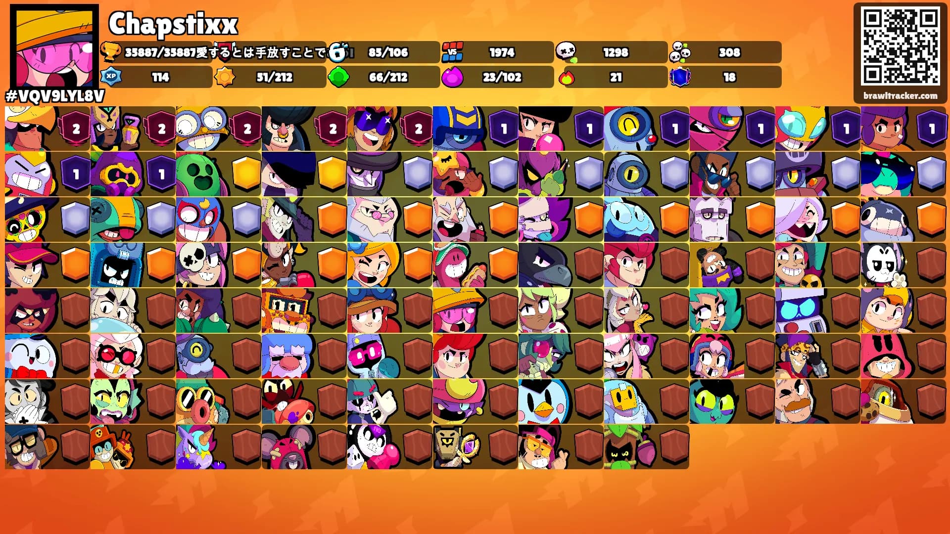 Chapstixx's Ranks