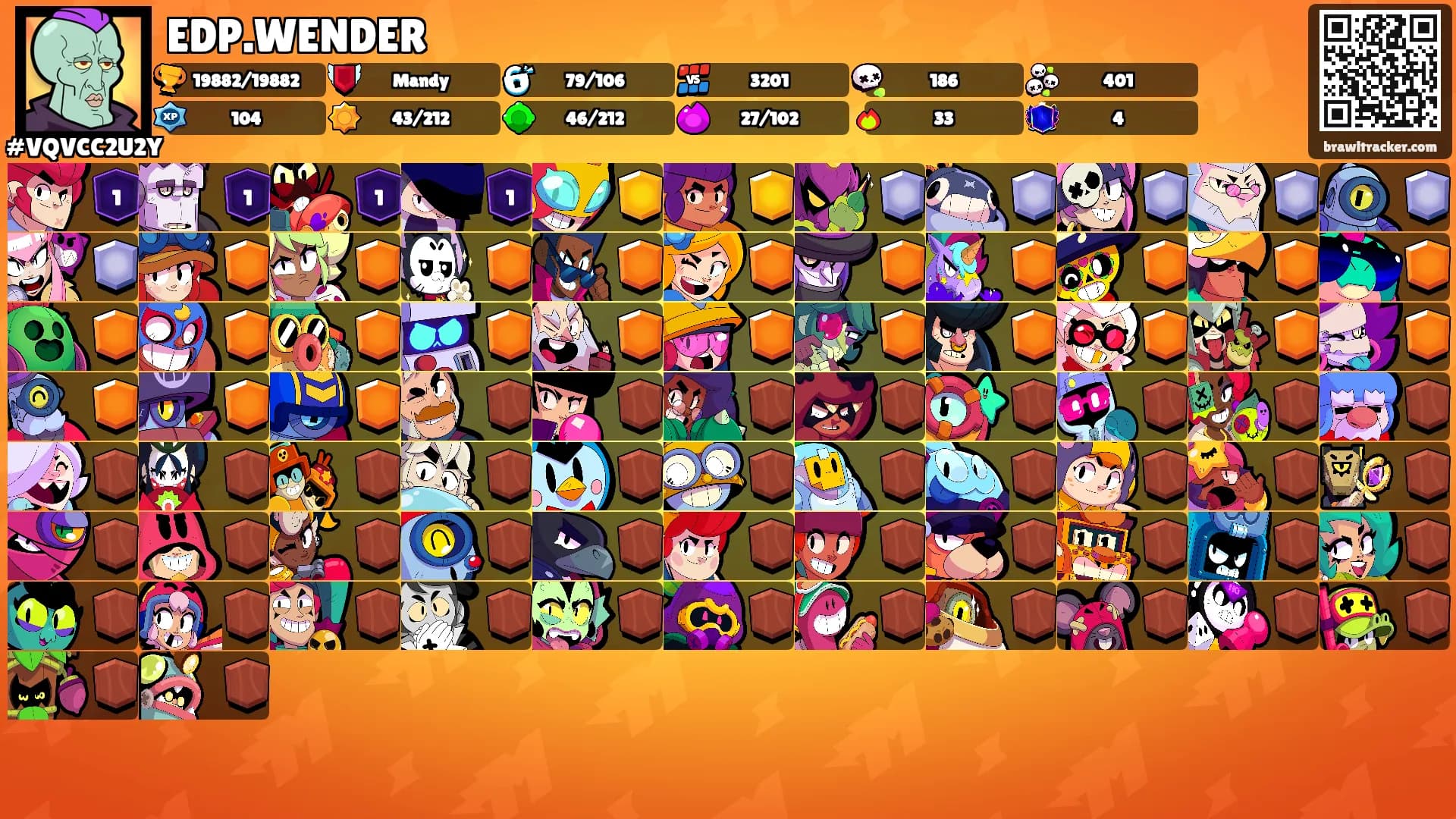 EDP.WENDER's Ranks
