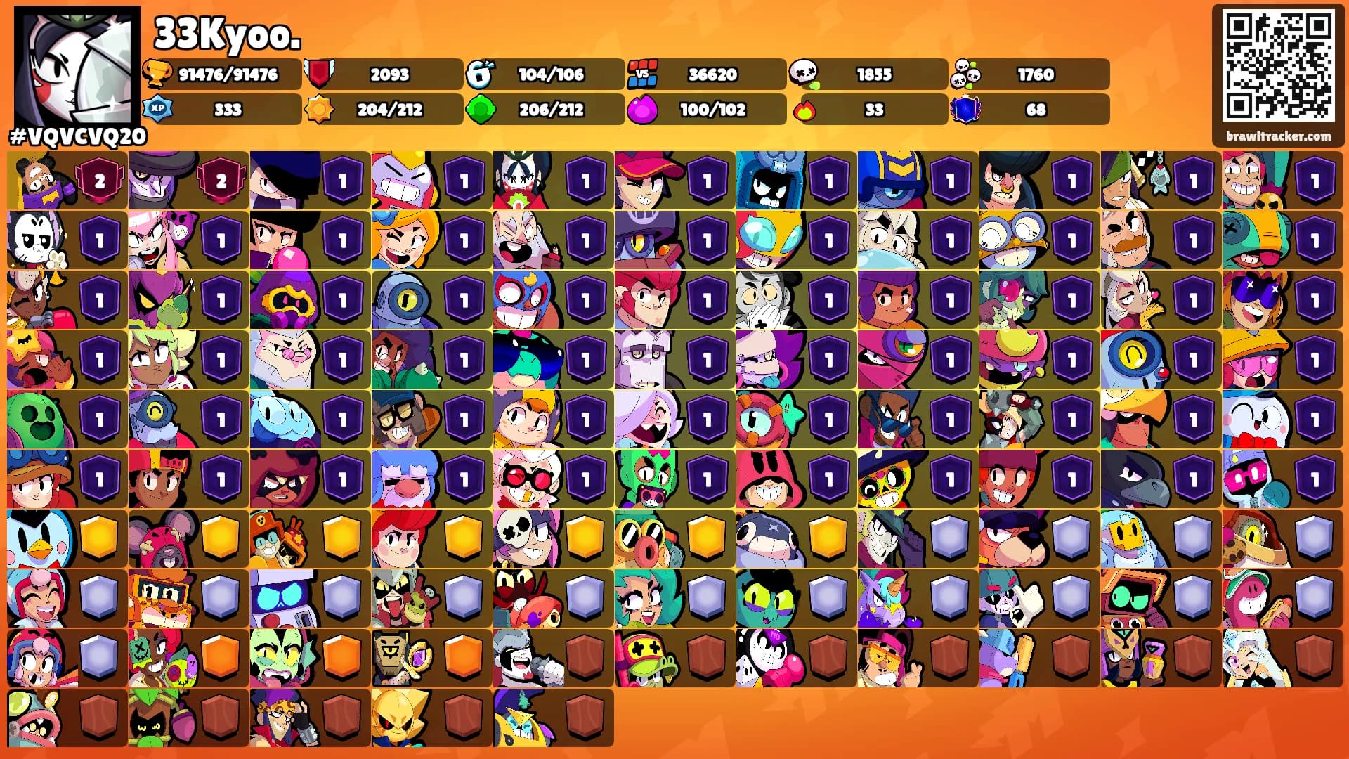 33Kyoo.'s Ranks