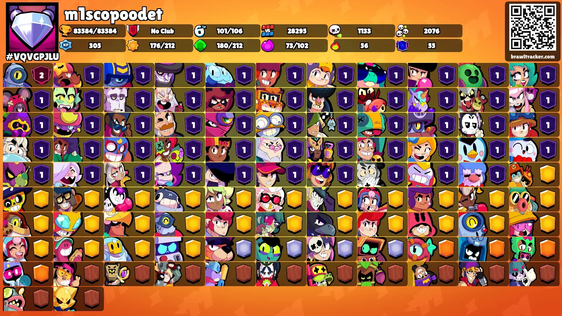 m1scopoodet's Ranks