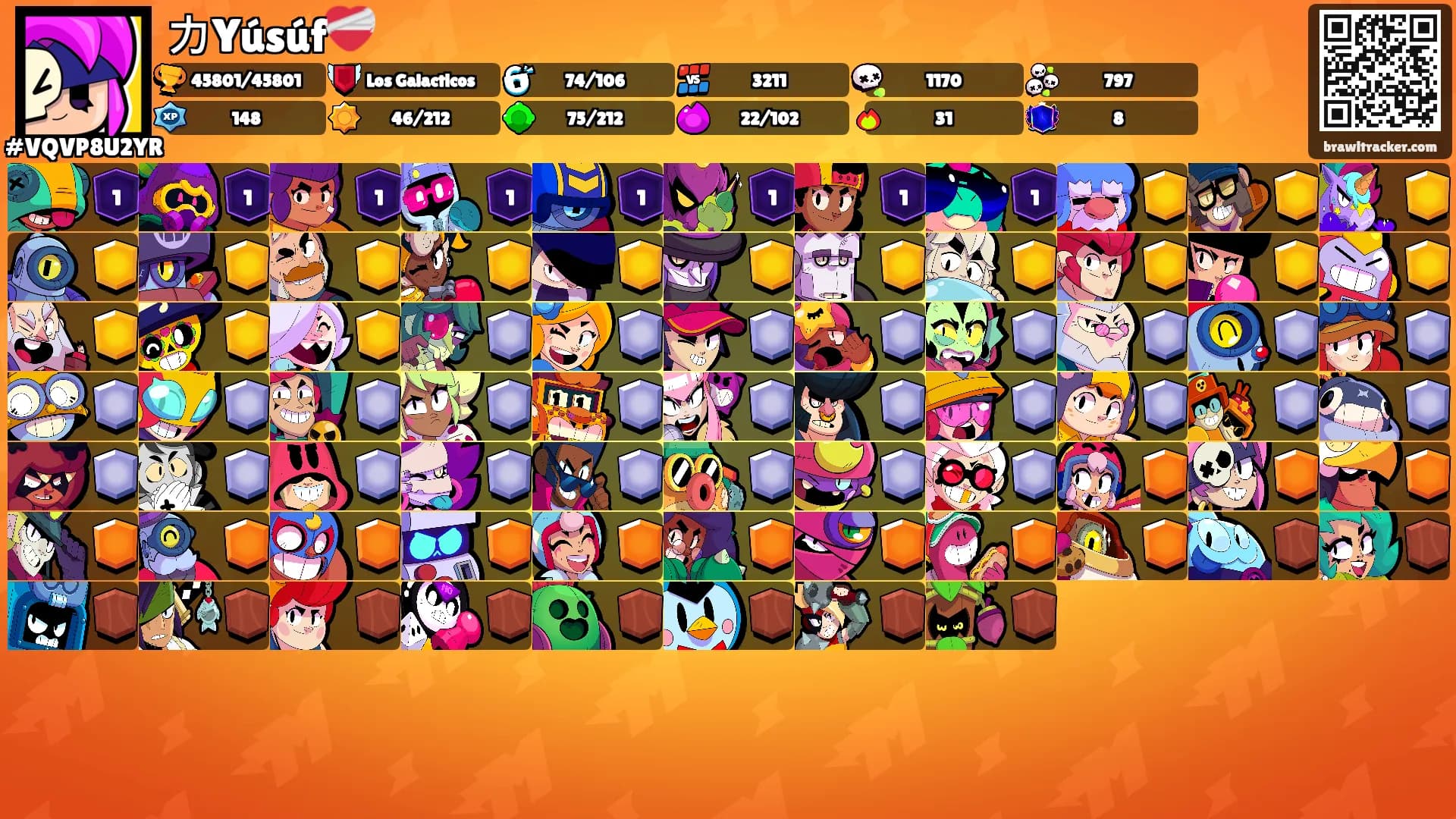 カYúsúf❤️‍🩹's Ranks