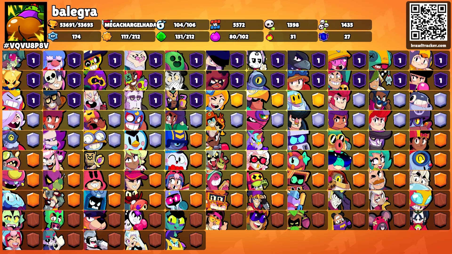 balegra's Ranks