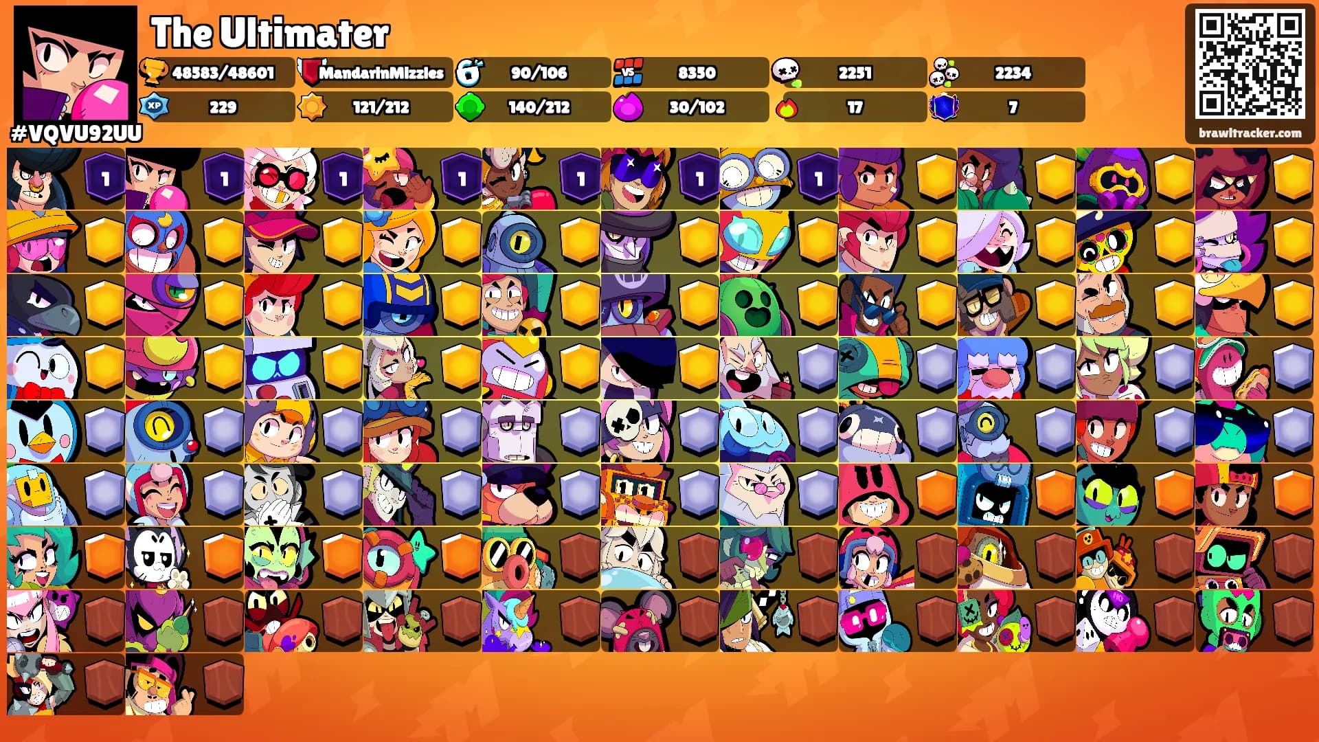 The Ultimater's Ranks