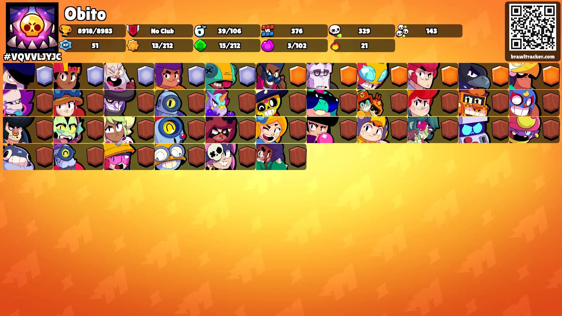 Obito's Ranks