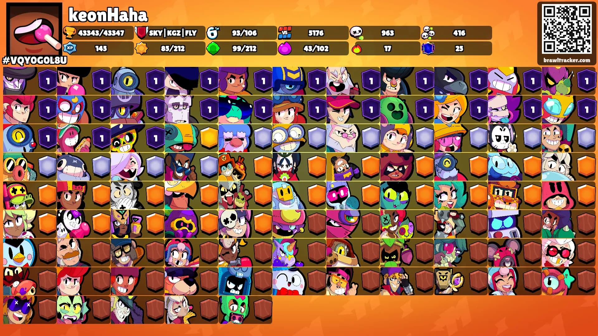keonHaha's Ranks