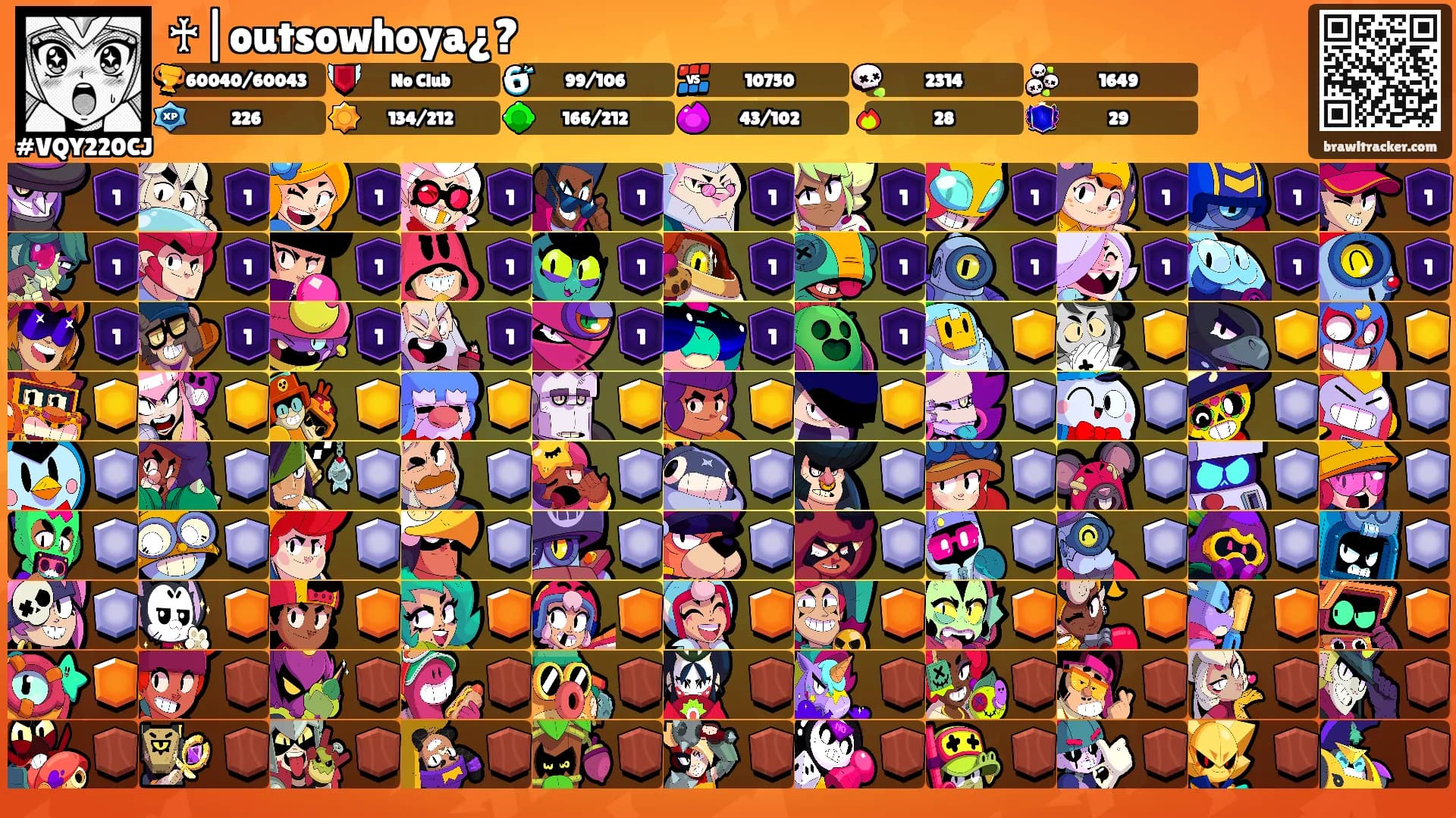 ♰︎|outsowhoya¿?'s Ranks