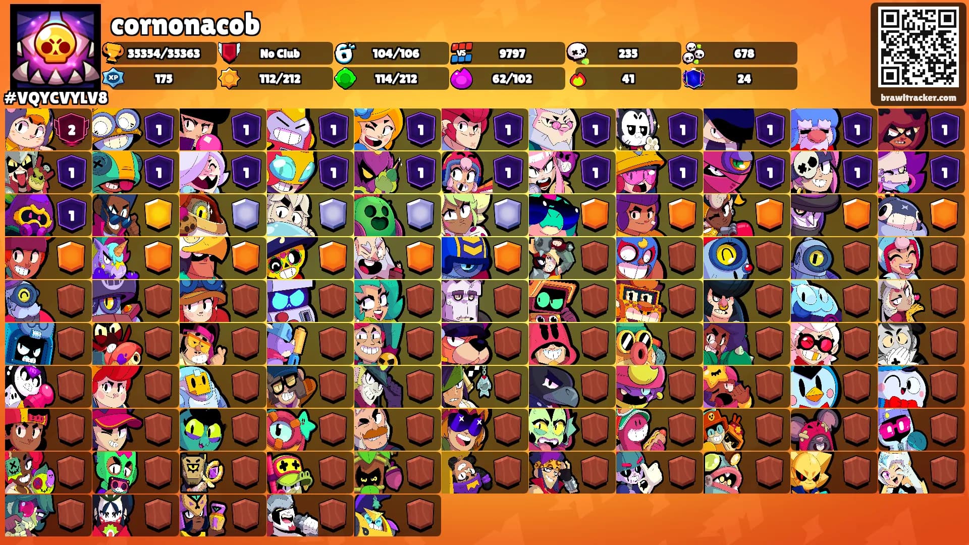 cornonacob's Ranks