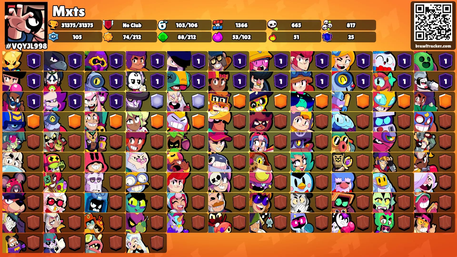 Mxts's Ranks