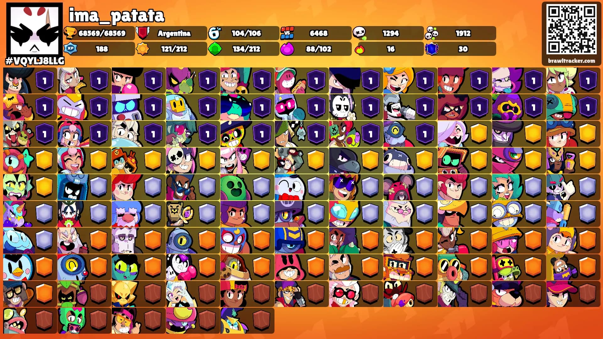 ima_patata's Ranks
