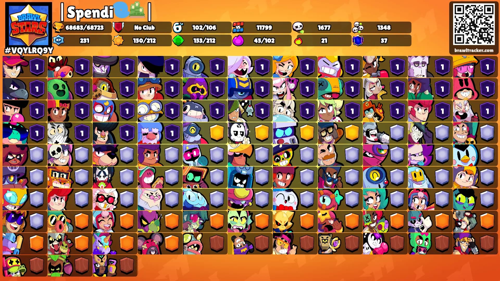 |Spendi🌀🎍|'s Ranks