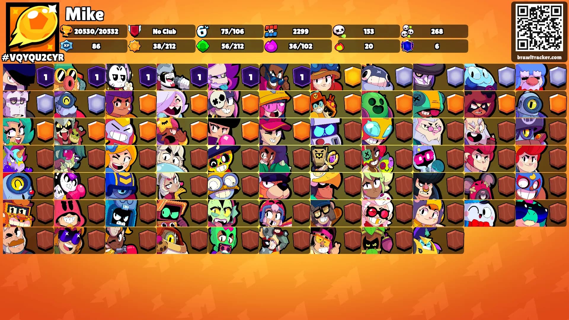 Mike's Ranks
