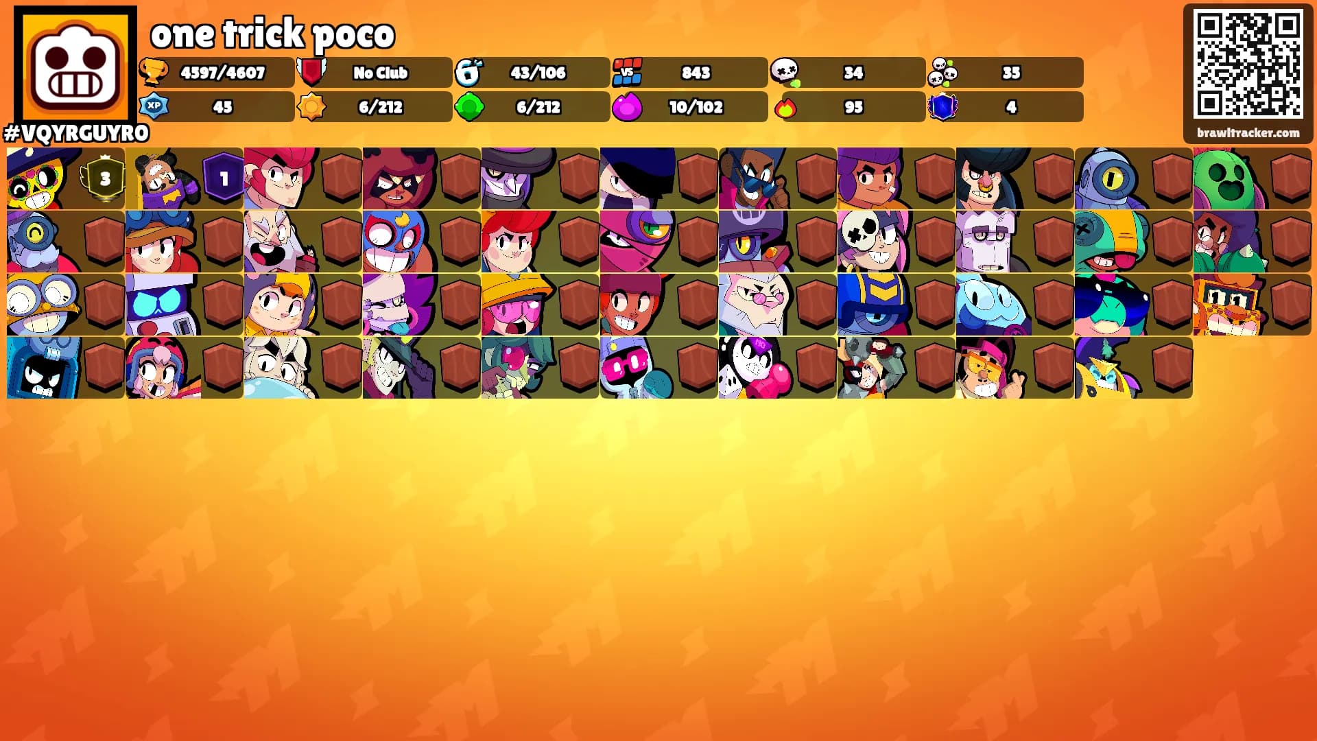 one trick poco's Ranks