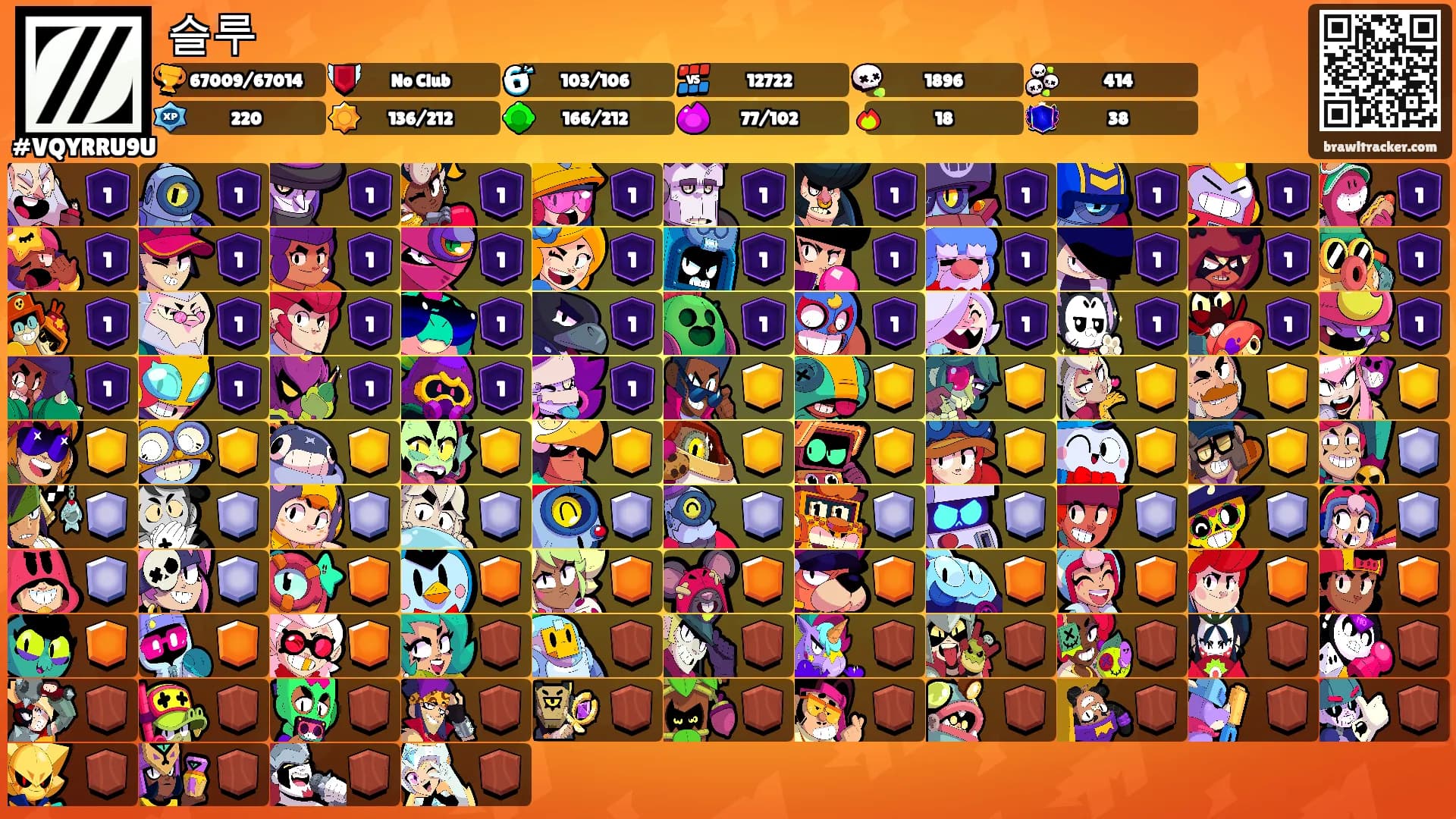 슬루's Ranks