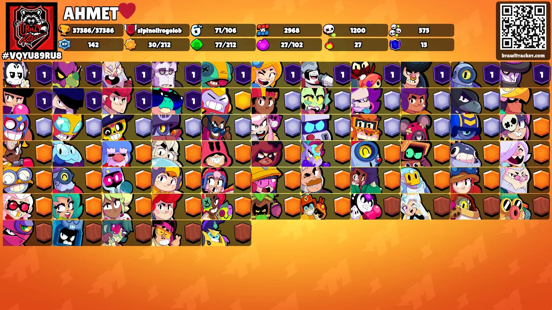 AHMET♥️'s Ranks