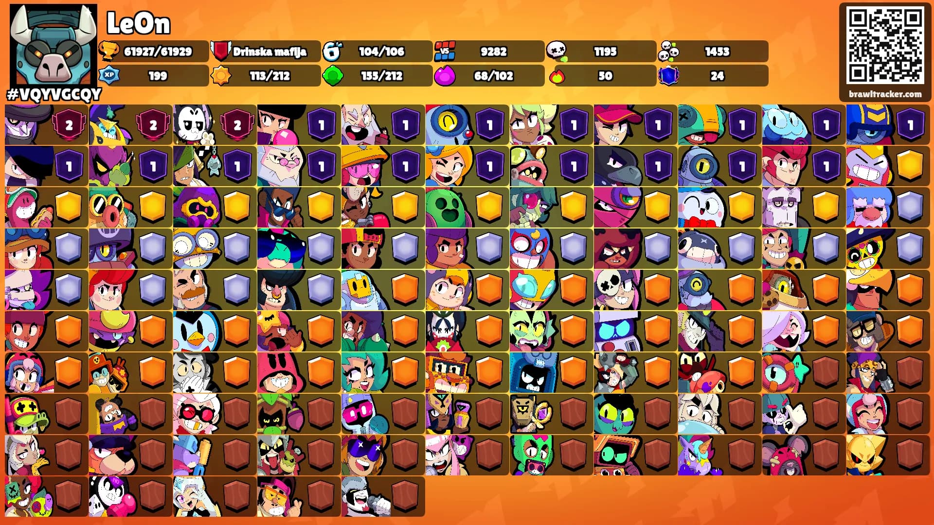 LeOn's Ranks