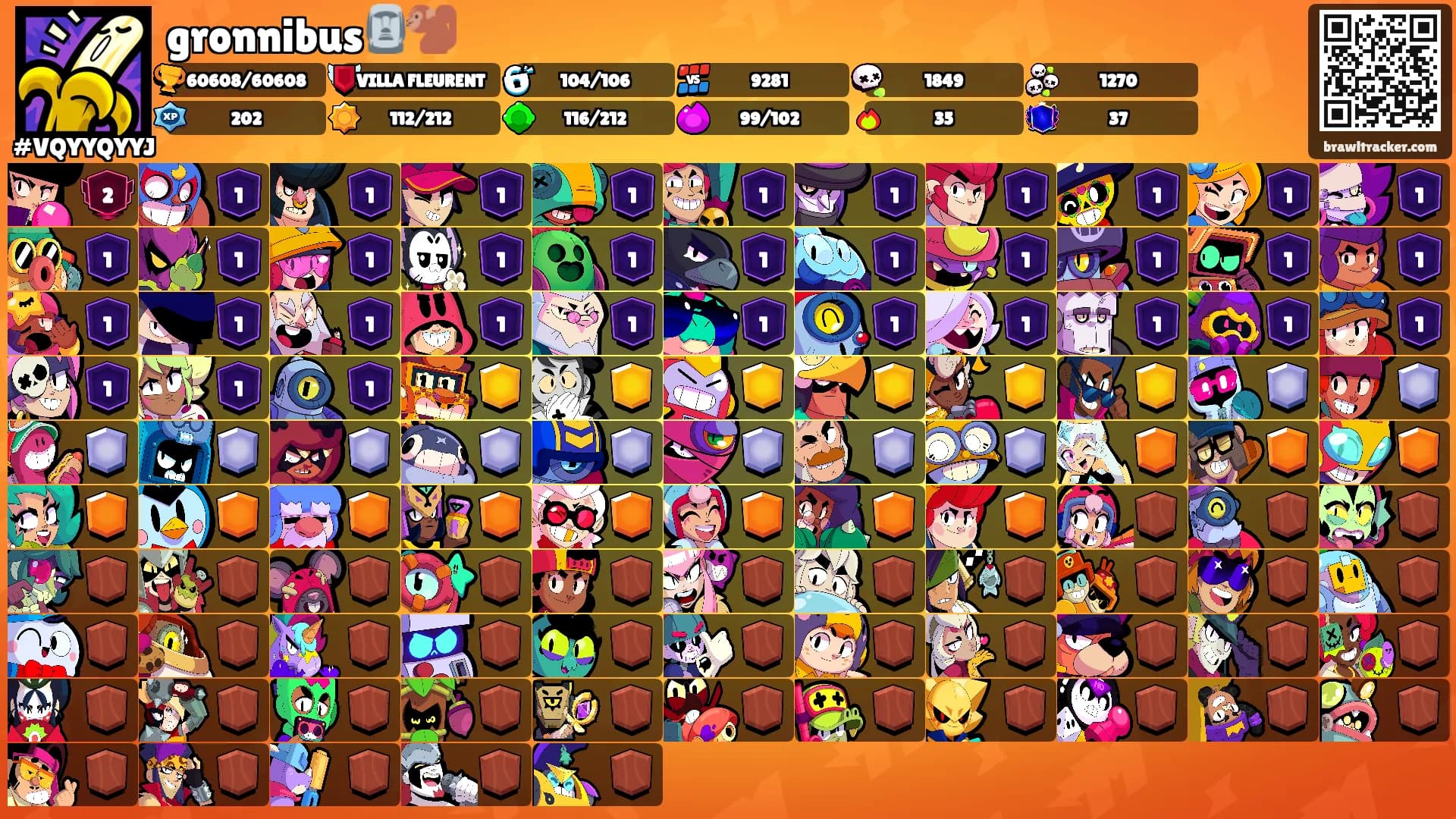 gronnibus🗿🐒's Ranks