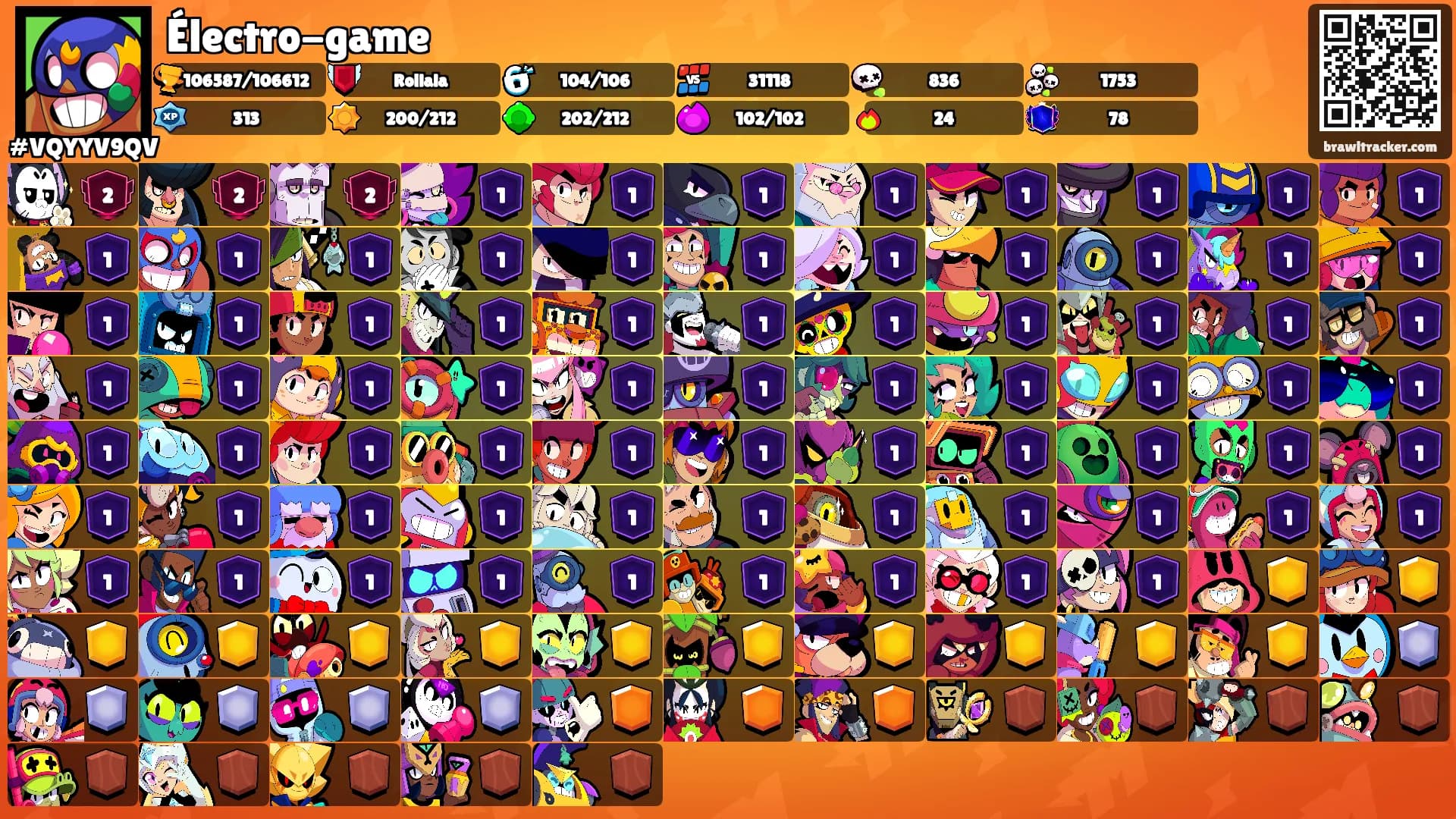 Électro-game's Ranks