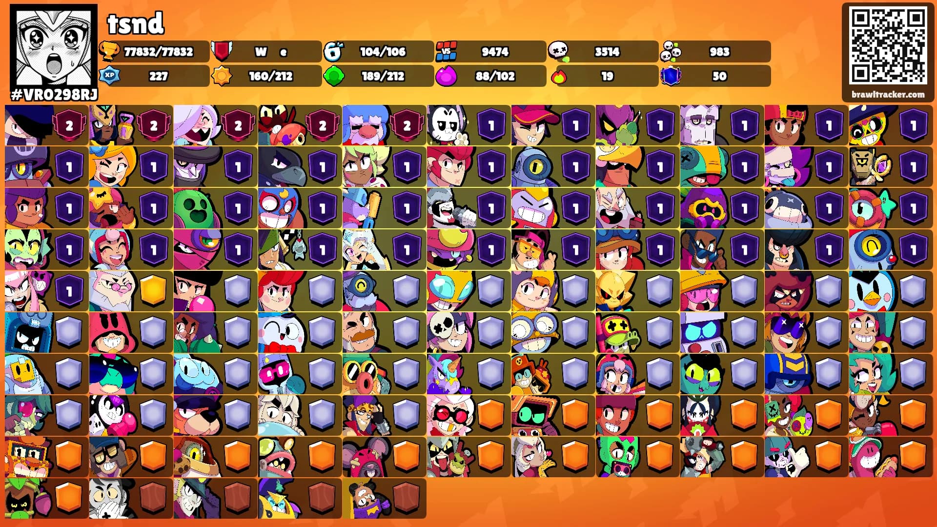 tsnd's Ranks
