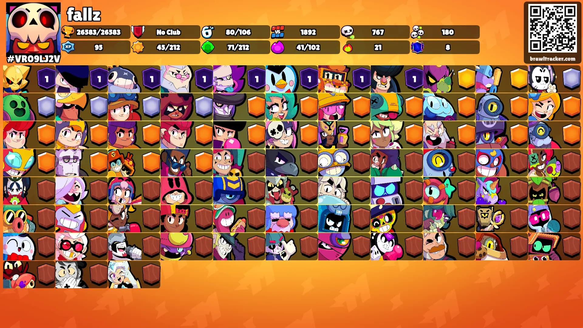 fallz's Ranks