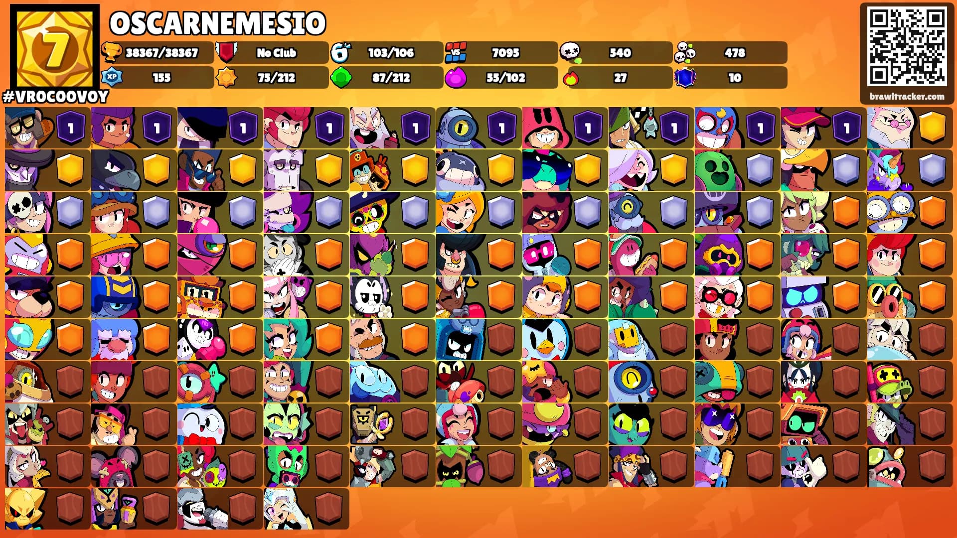 OSCARNEMESIO's Ranks