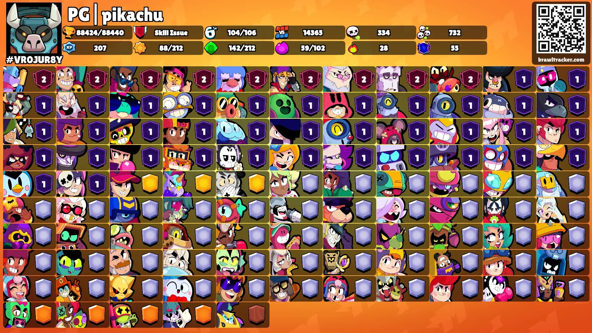PG|pikachu's Ranks