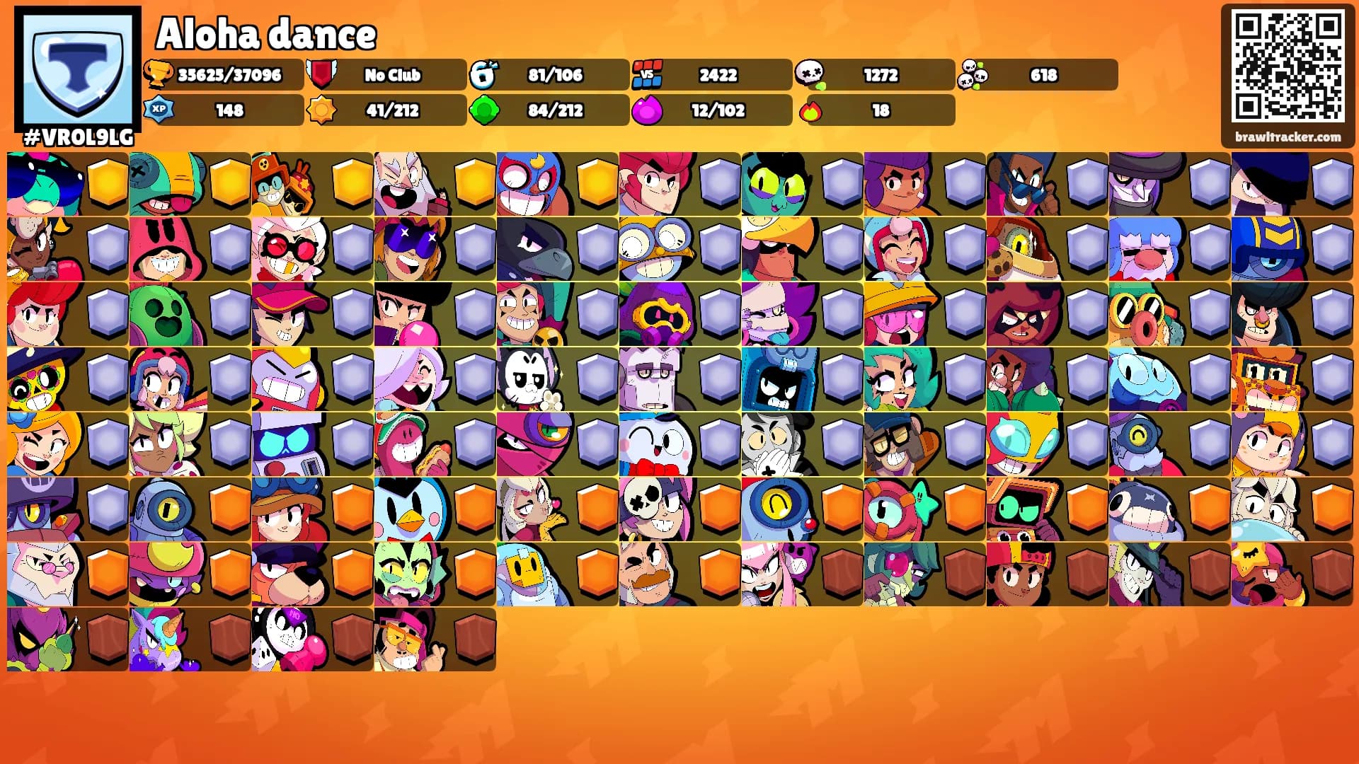 Aloha dance's Ranks