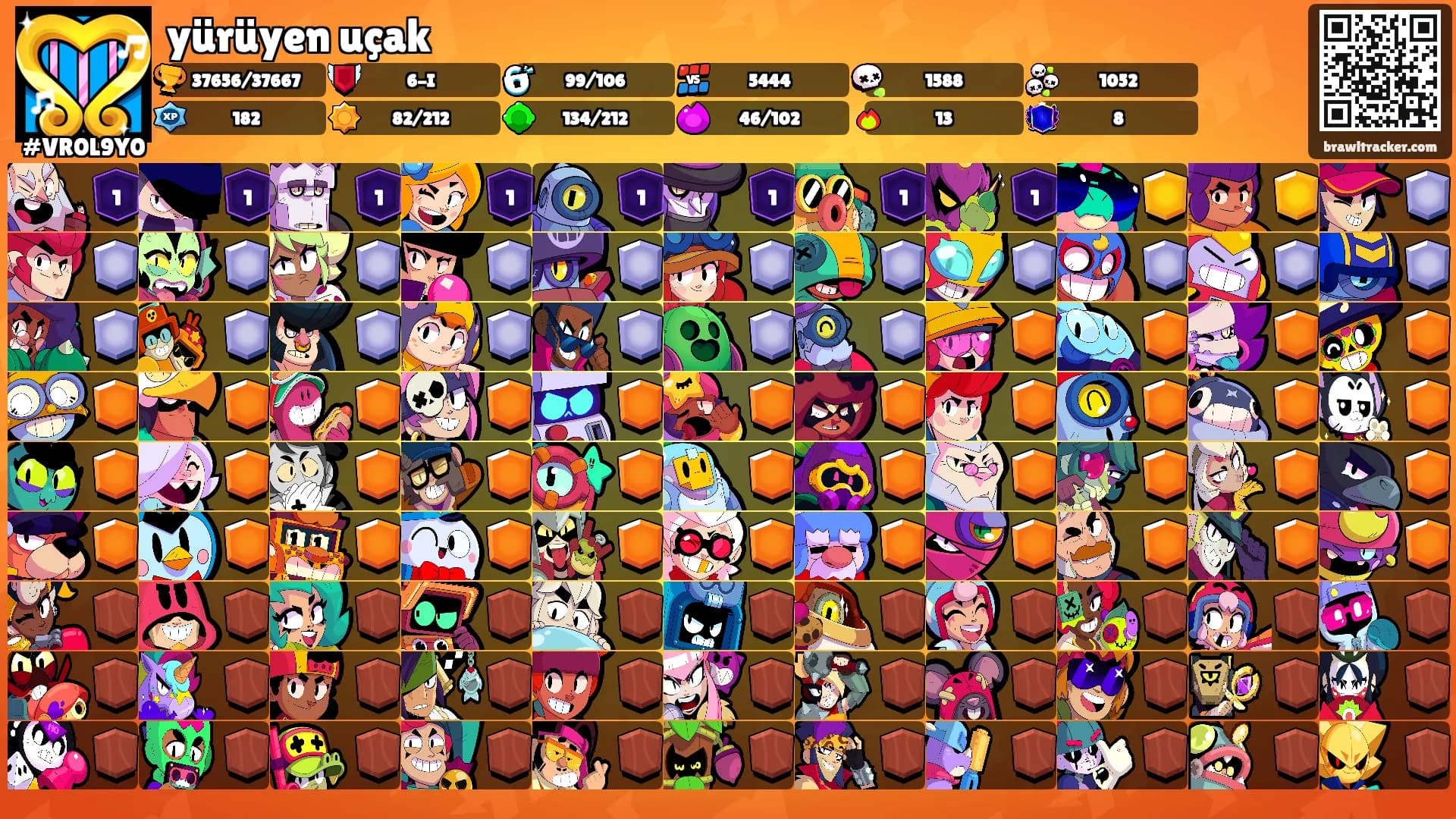 yürüyen uçak's Ranks