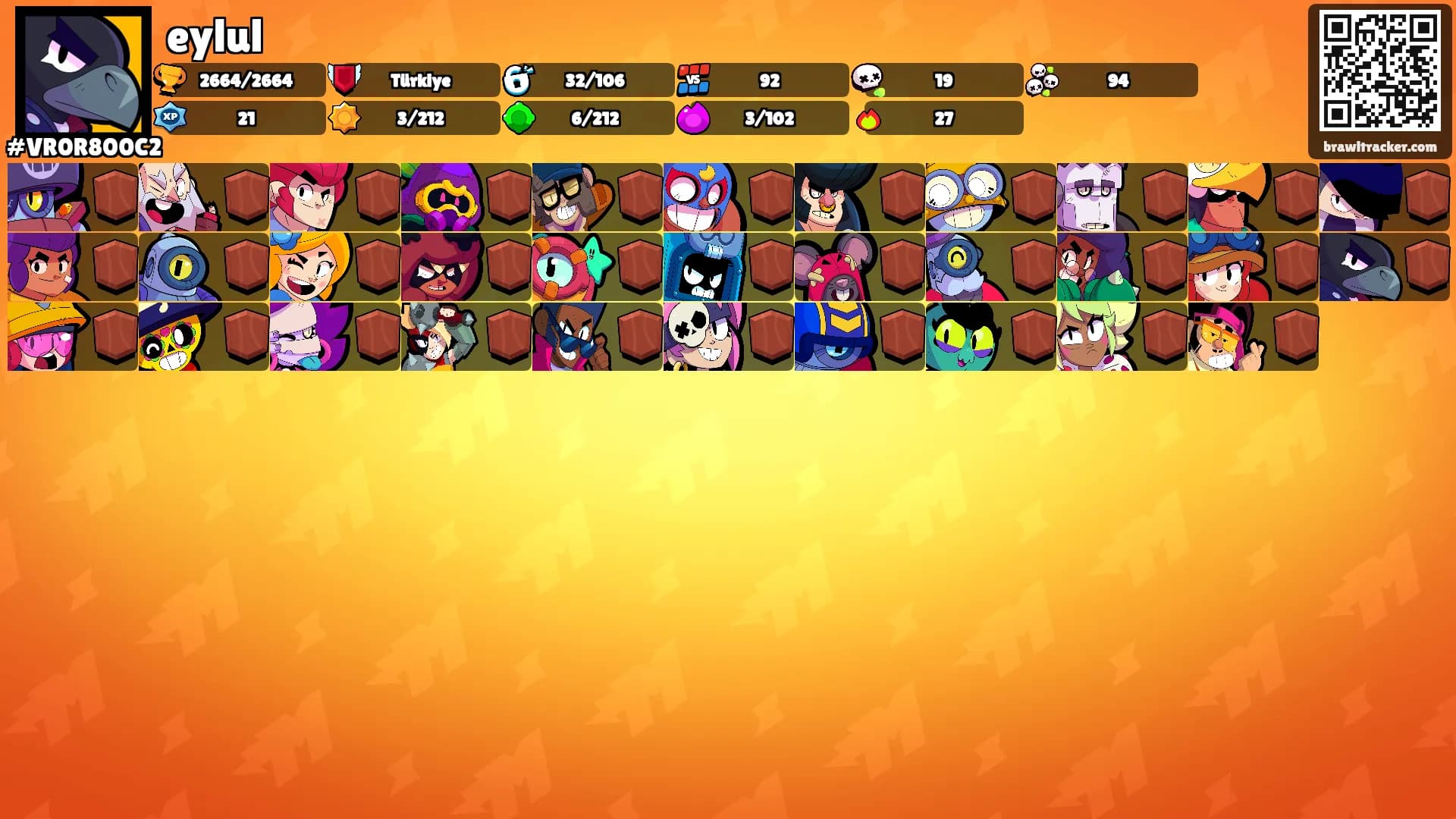 eylul's Ranks