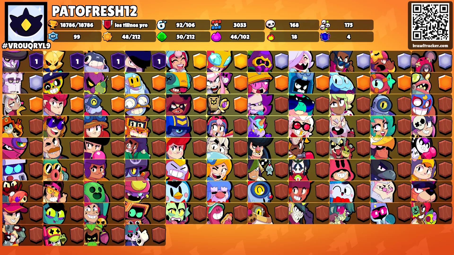 PATOFRESH12's Ranks