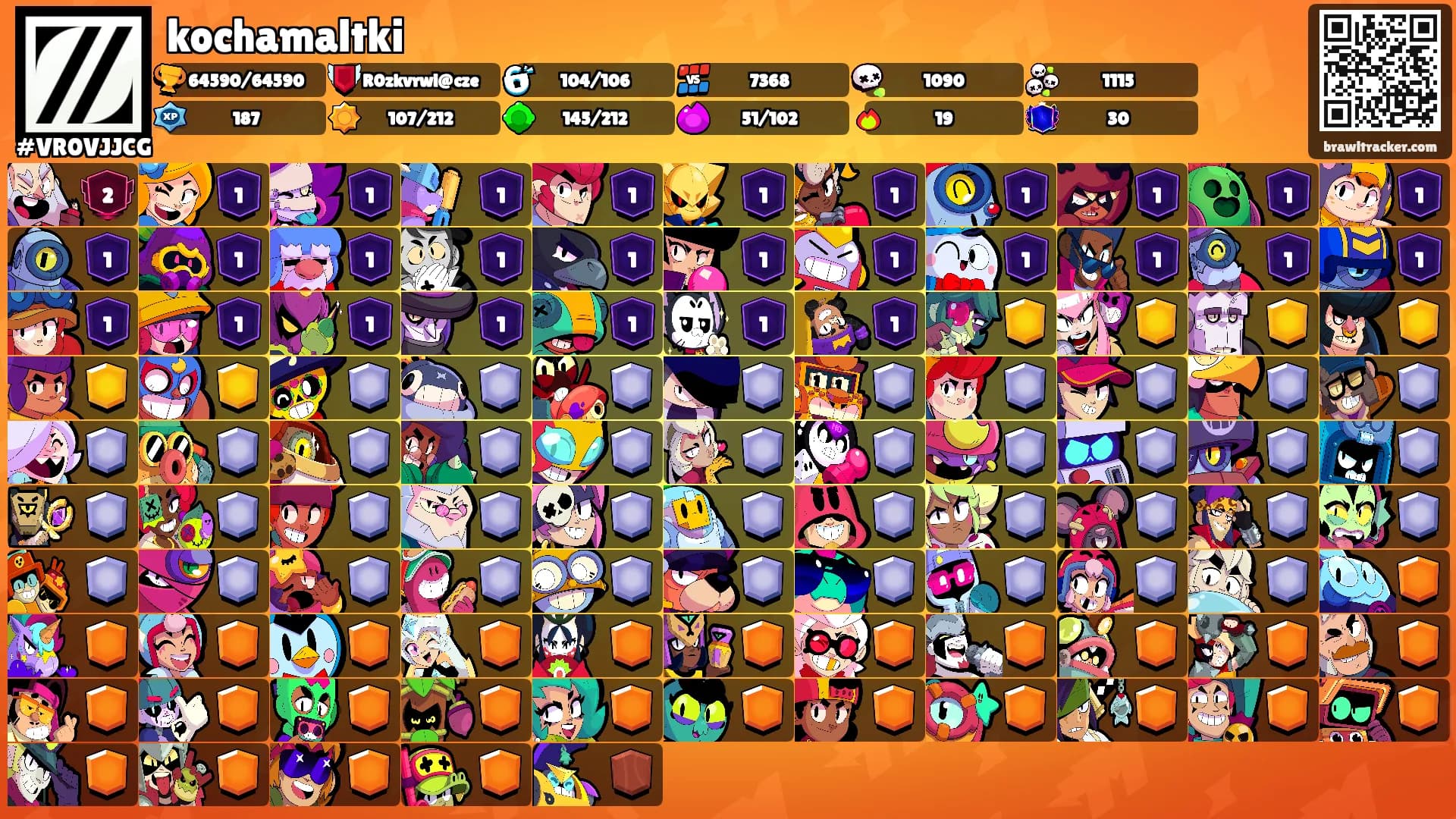 kochamaltki's Ranks