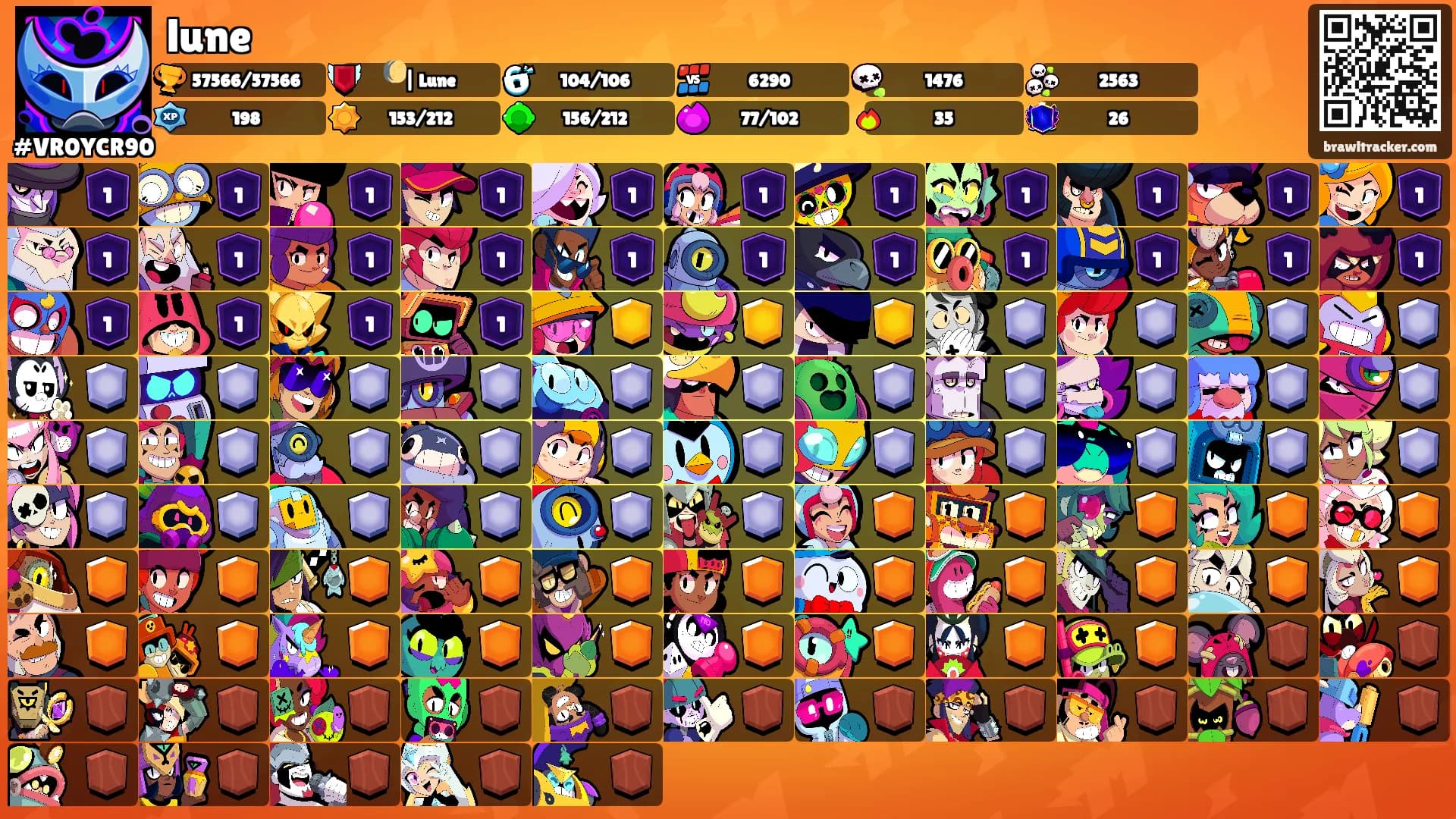 lune's Ranks