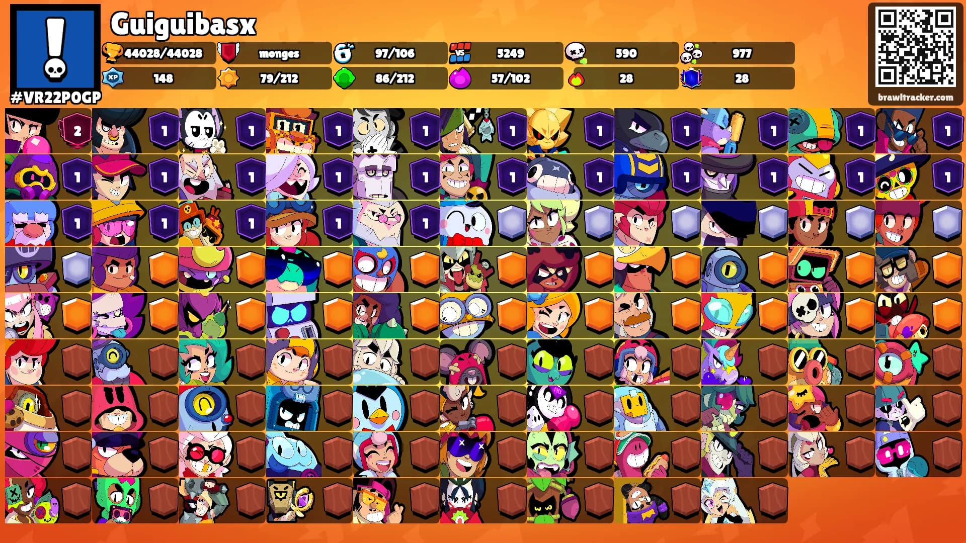 Guiguibasx's Ranks