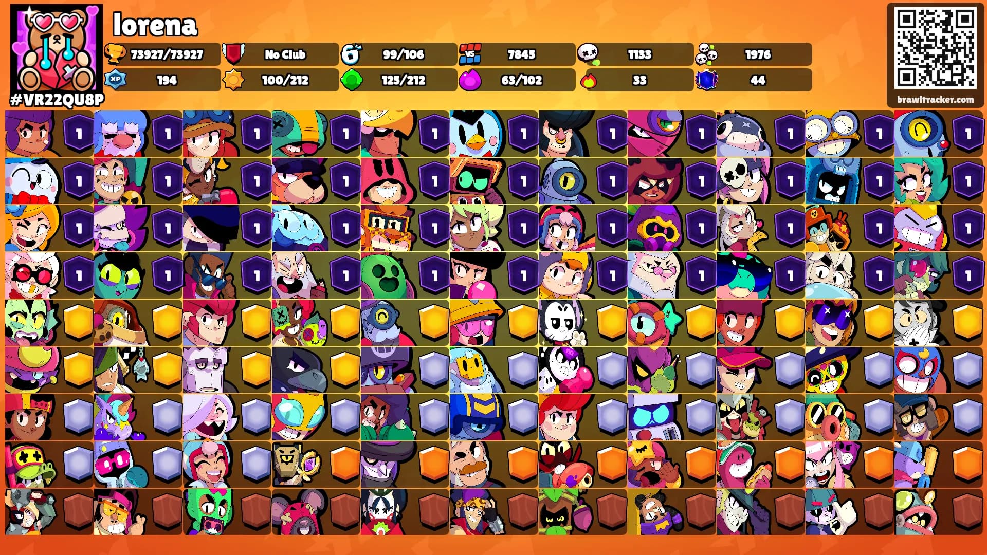 lorena's Ranks