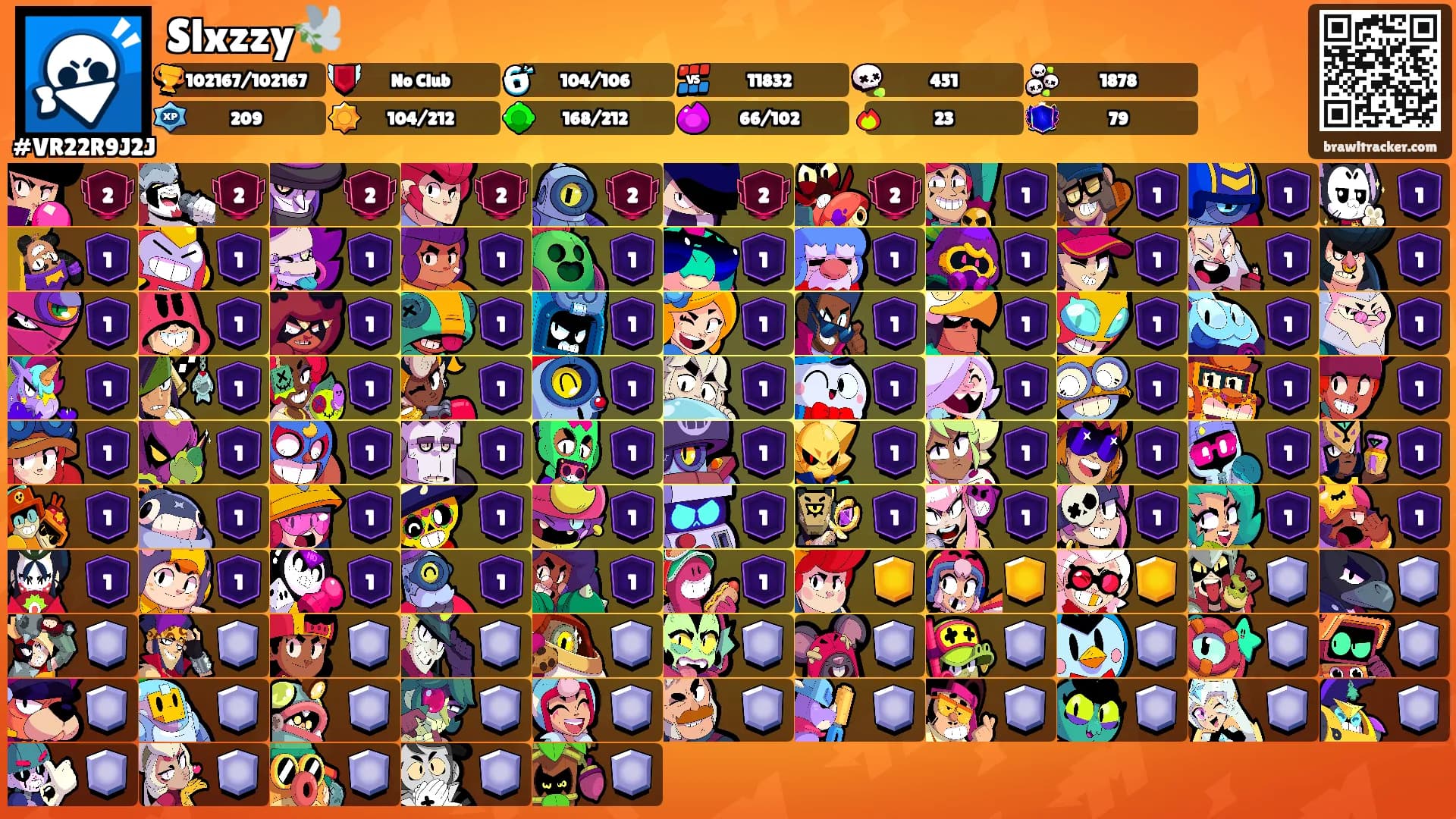 Slxzzy🕊️'s Ranks