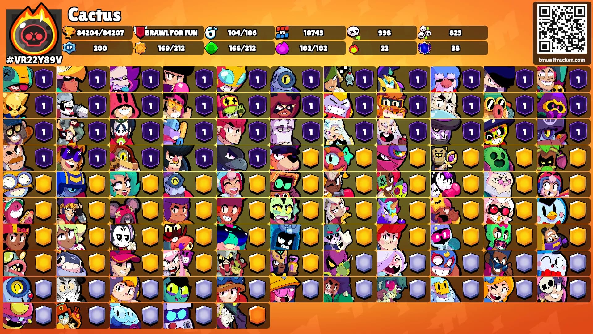 Cactus's Ranks