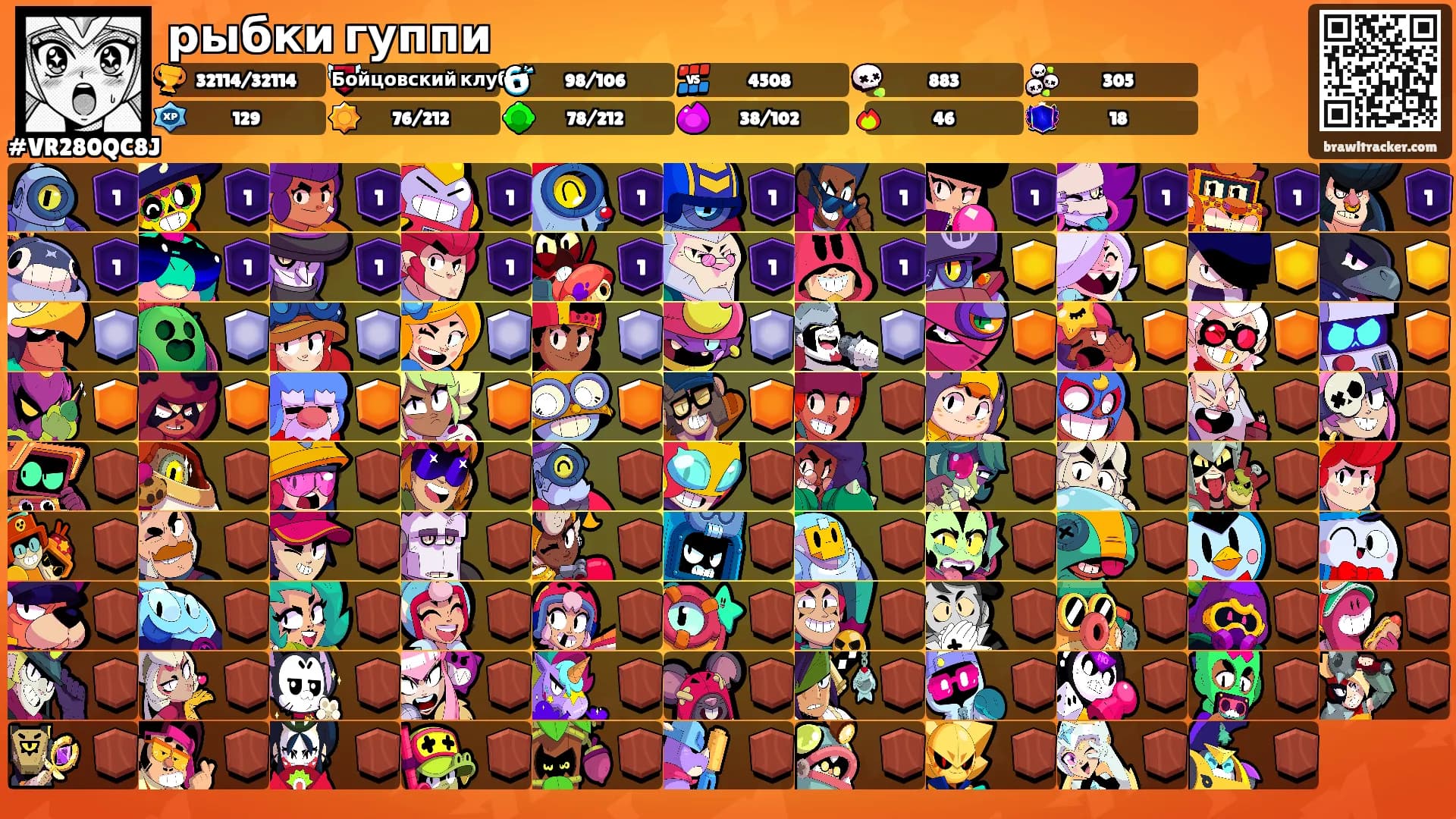 рыбки гуппи's Ranks