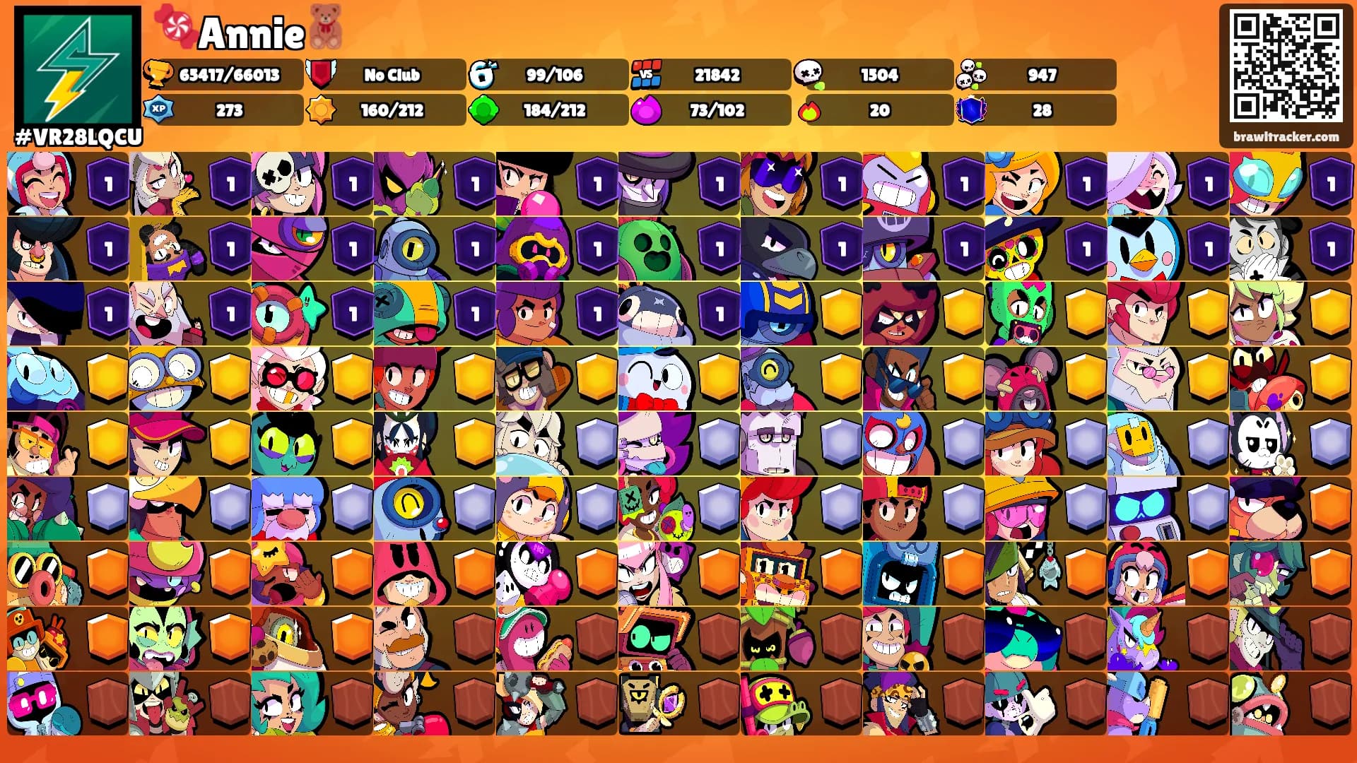 🍬Annie🧸's Ranks