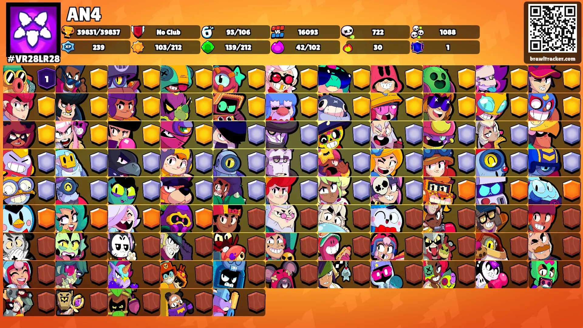 AN4's Ranks