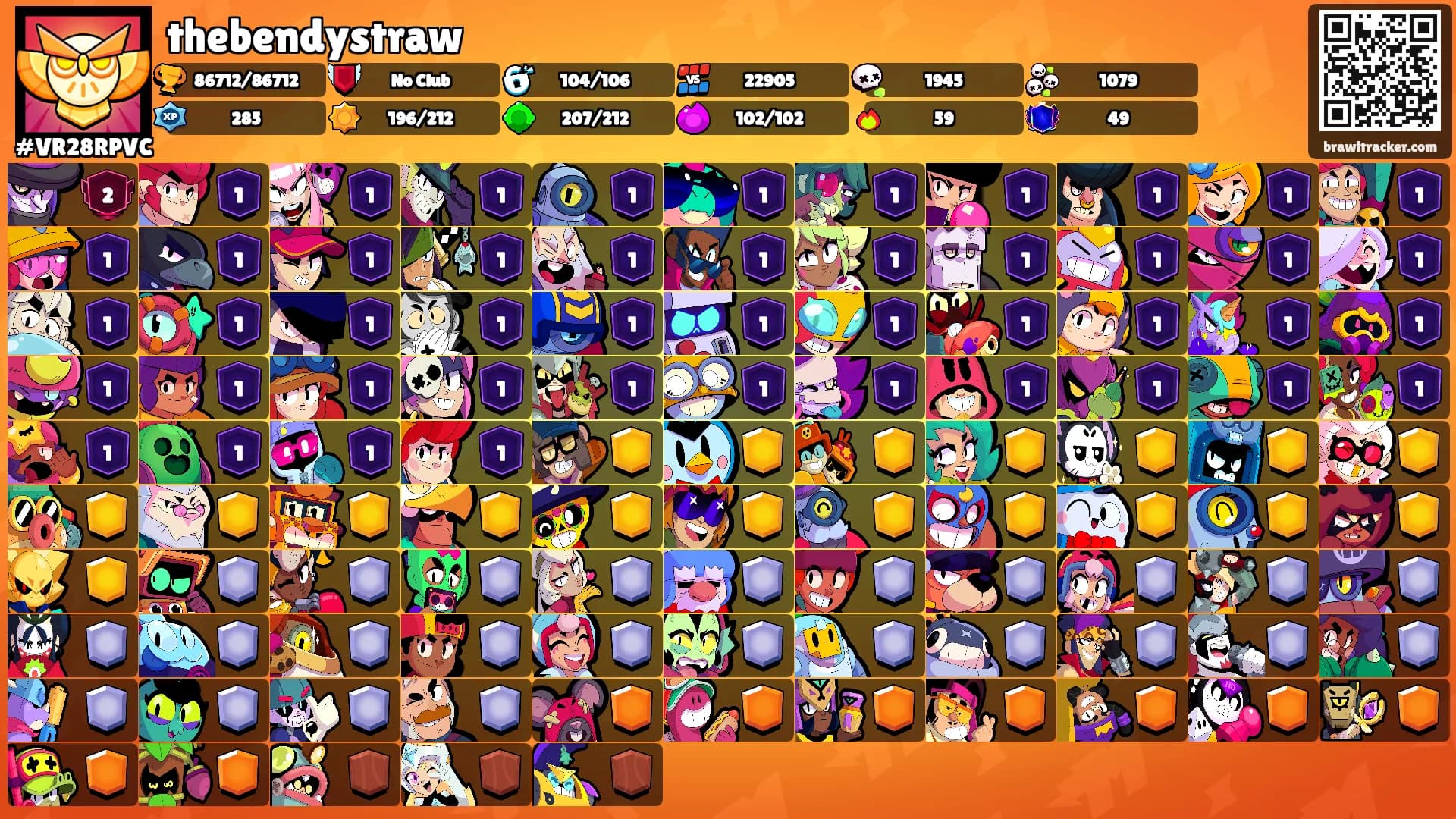 thebendystraw's Ranks