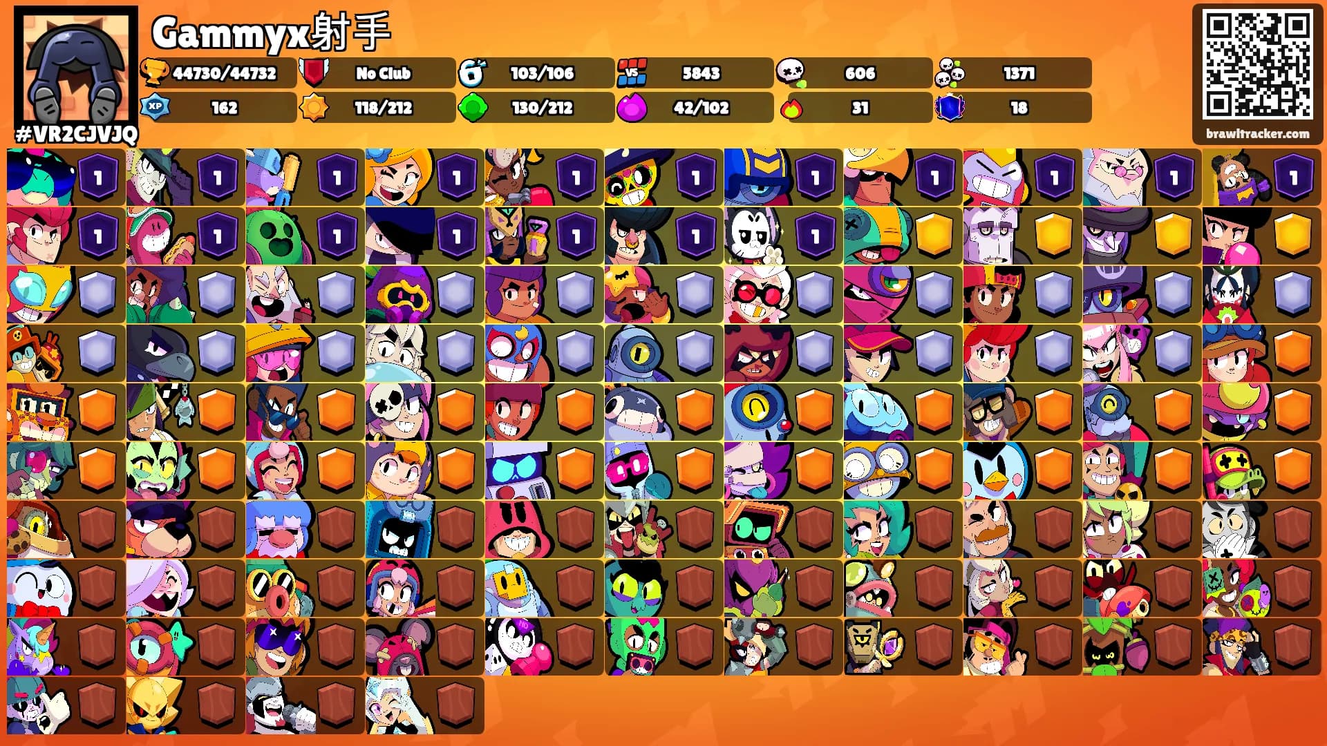 Gammyx射手's Ranks