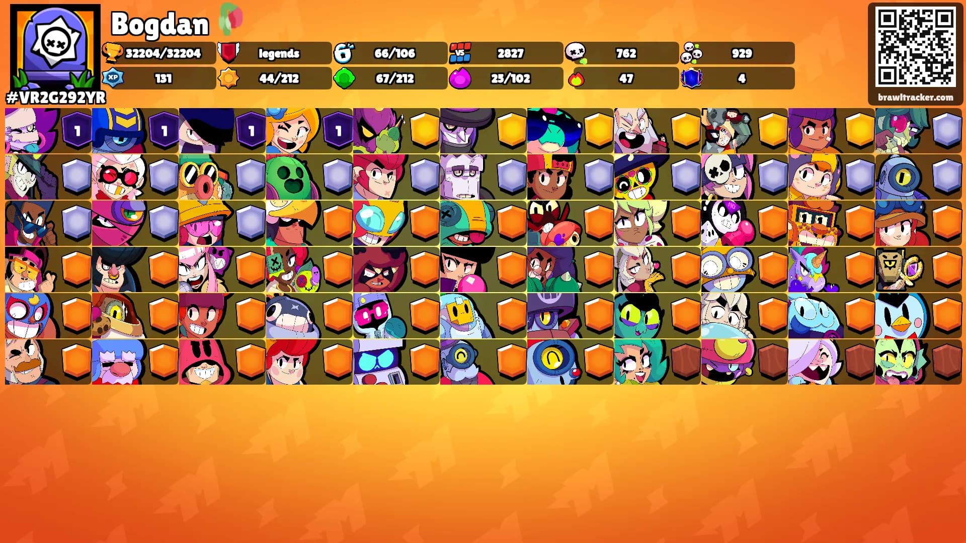 Bogdan 🥀's Ranks