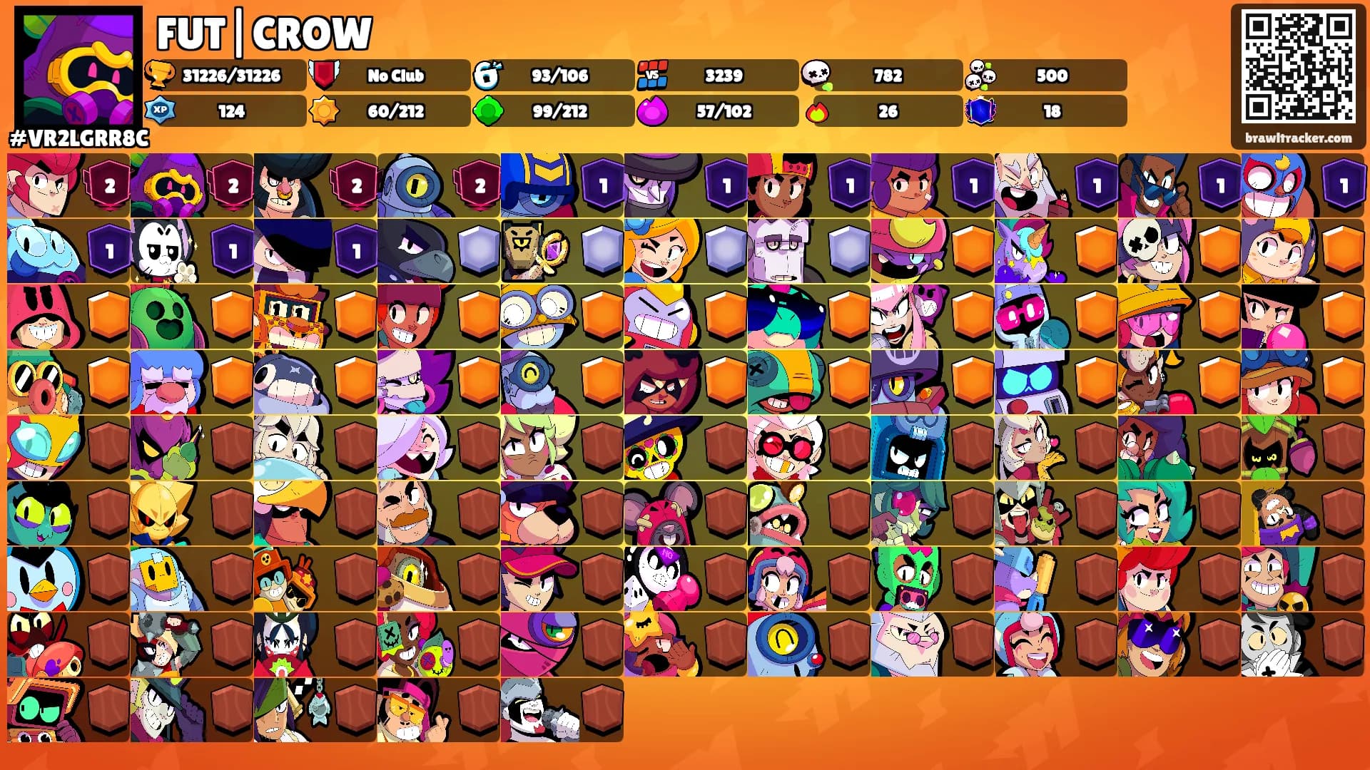 FUT|CROW's Ranks