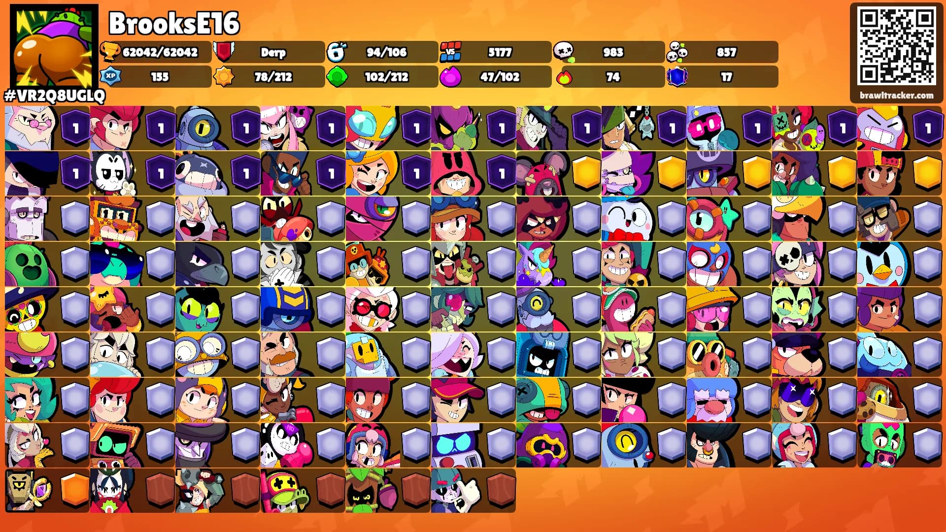 BrooksE16's Ranks