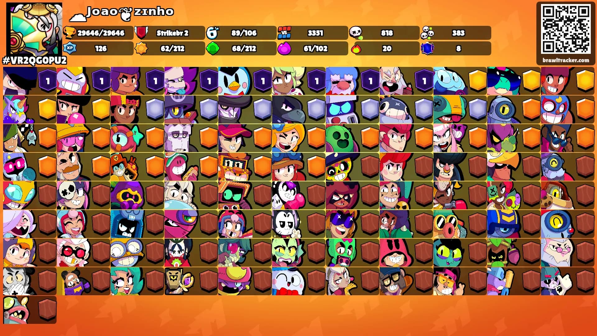 ☁ᴶᵒᵃᵒ❦ᶻᶦⁿʰᵒ࿐'s Ranks