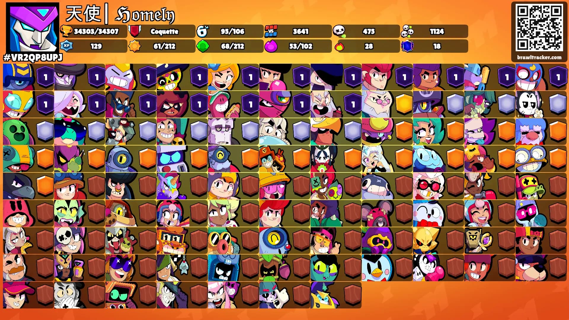 天使| ℌ𝔬𝔪𝔢𝔩𝔶's Ranks