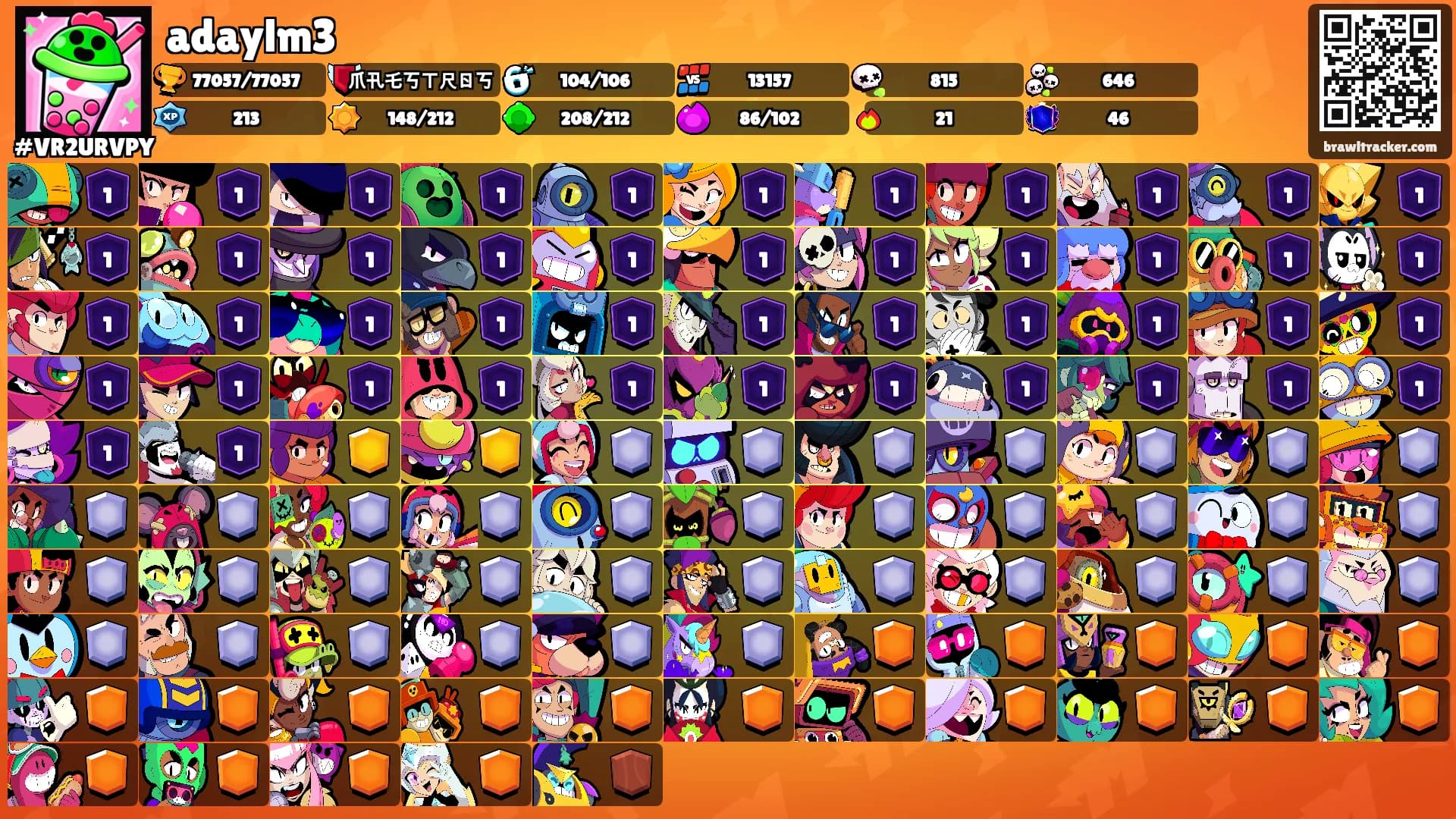 adaylm3's Ranks