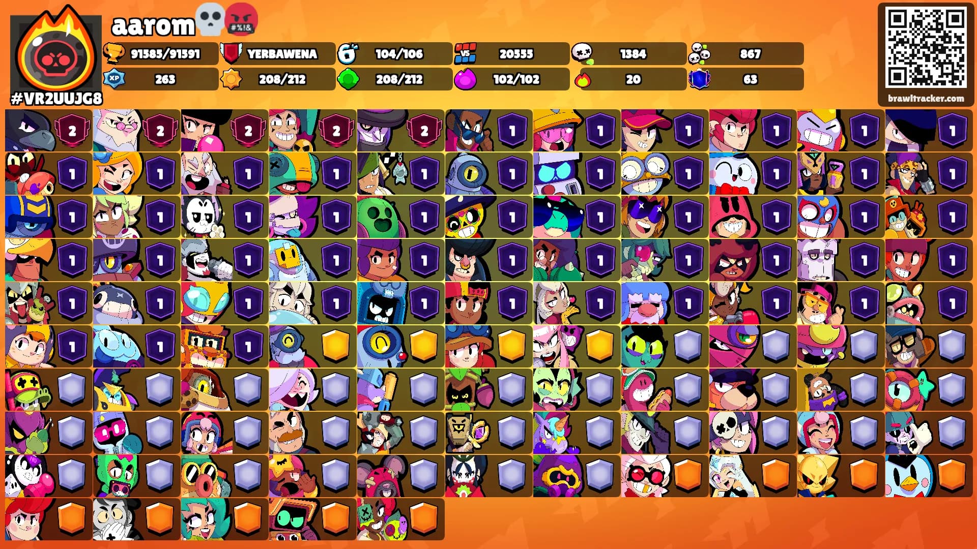 aarom💀🤬's Ranks